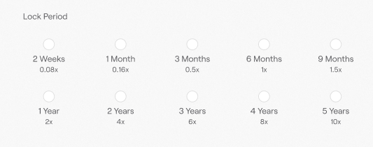 Lock period resulting vePOLIS balances 